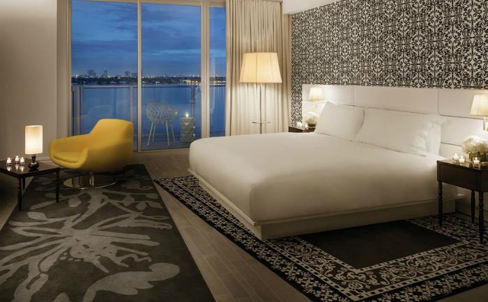 Mondrian South Hotel