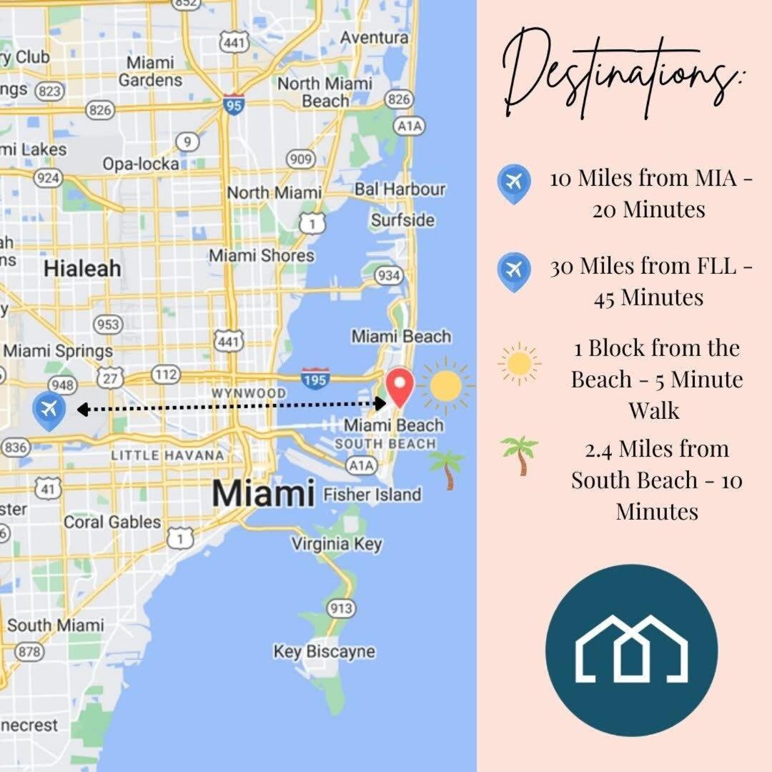 Deco 1block From With Parking Miami Beach