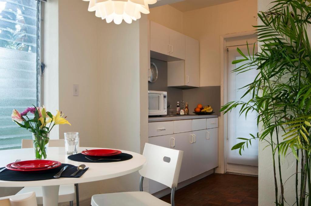 Richmond South Hotel 3*